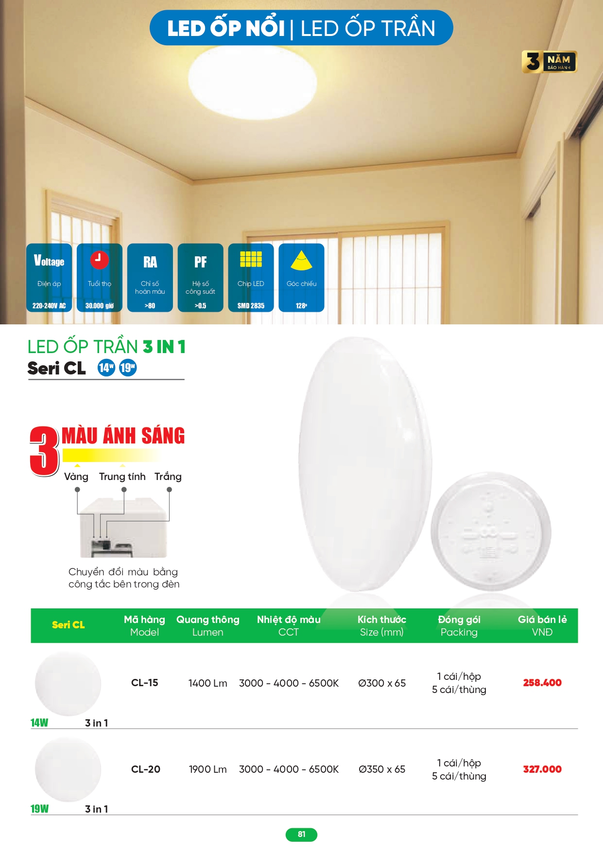 Bảng giá đèn LED MPE 2026